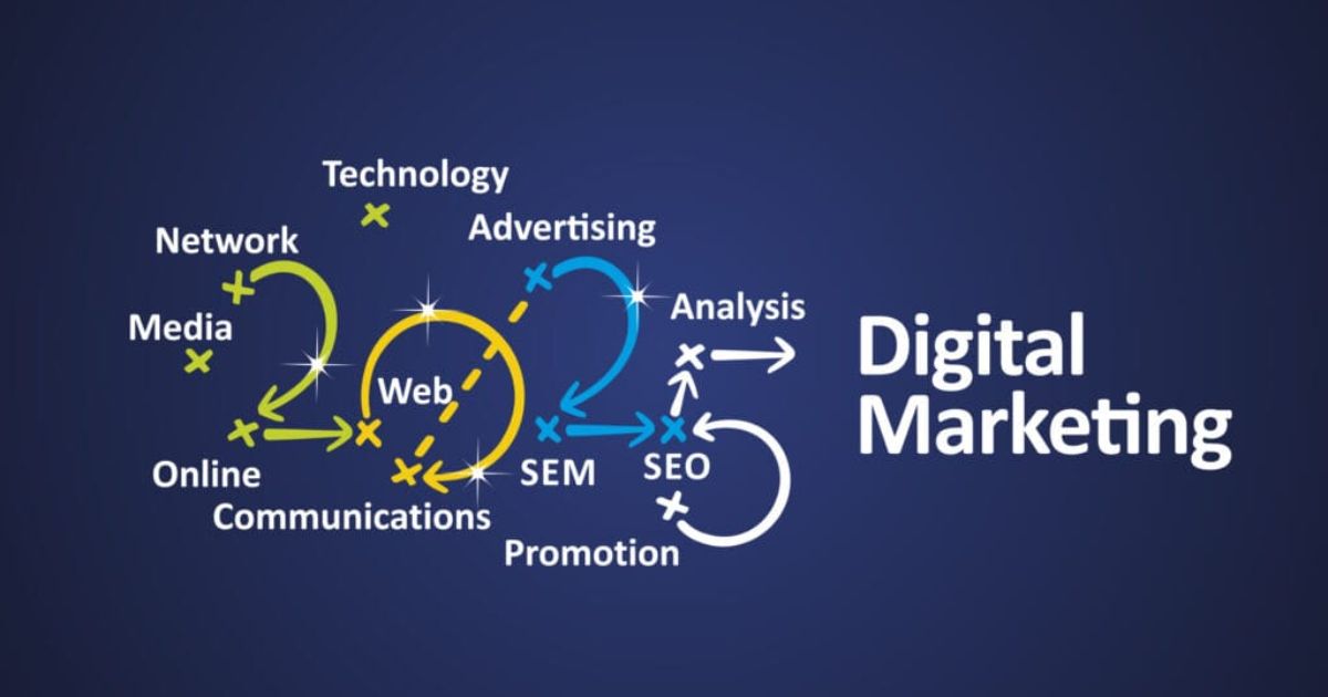Latest Digital Marketing Trends To Watch In 2025