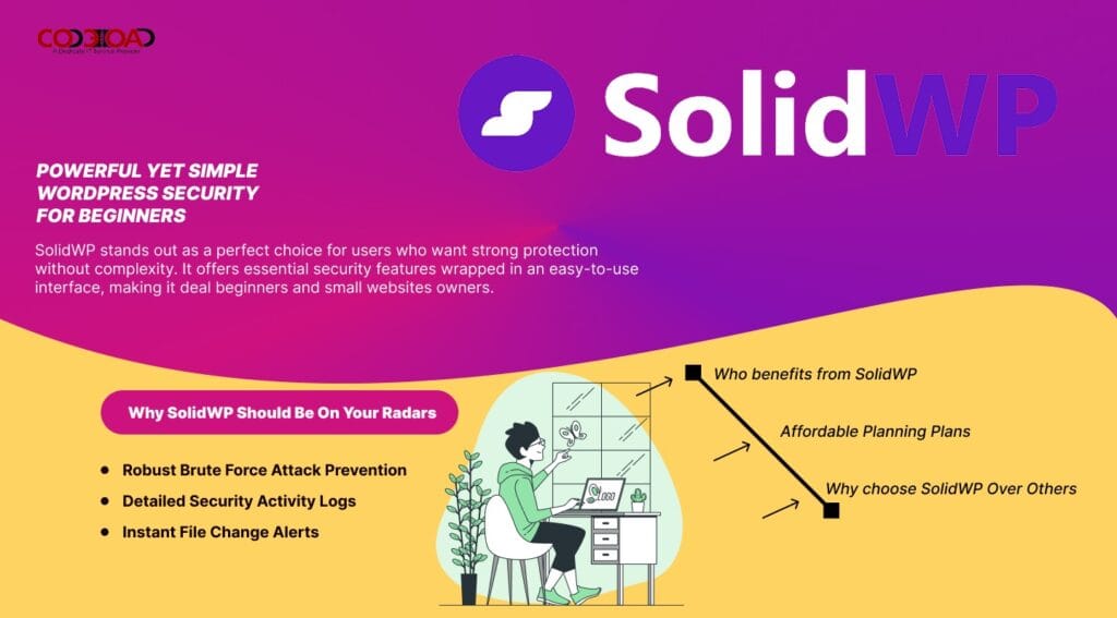 Best WordPress Security Plugins in 2025: The Ultimate Guide to Protect Your Website 4 SolidWP: Powerful Yet Simple WordPress Security for Beginners