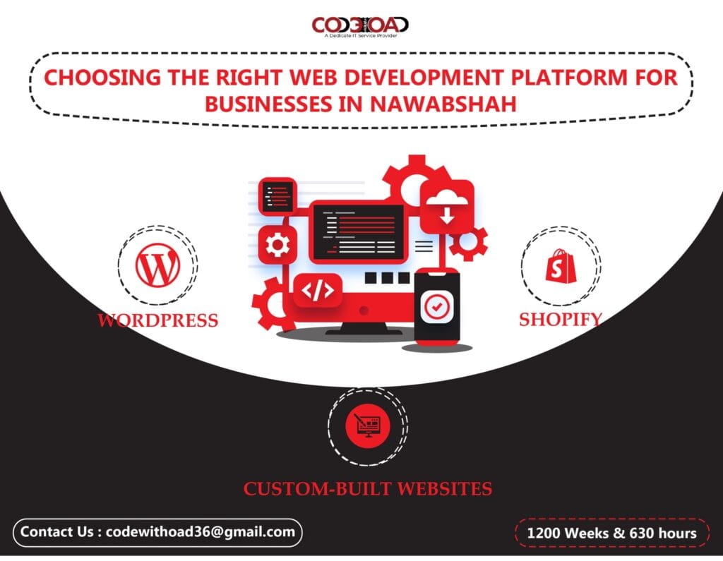 Best Web Development Tips for Businesses in Nawabshah (2025 Guide) 2 Choosing the Right Web Development Platform for Businesses in Nawabshah