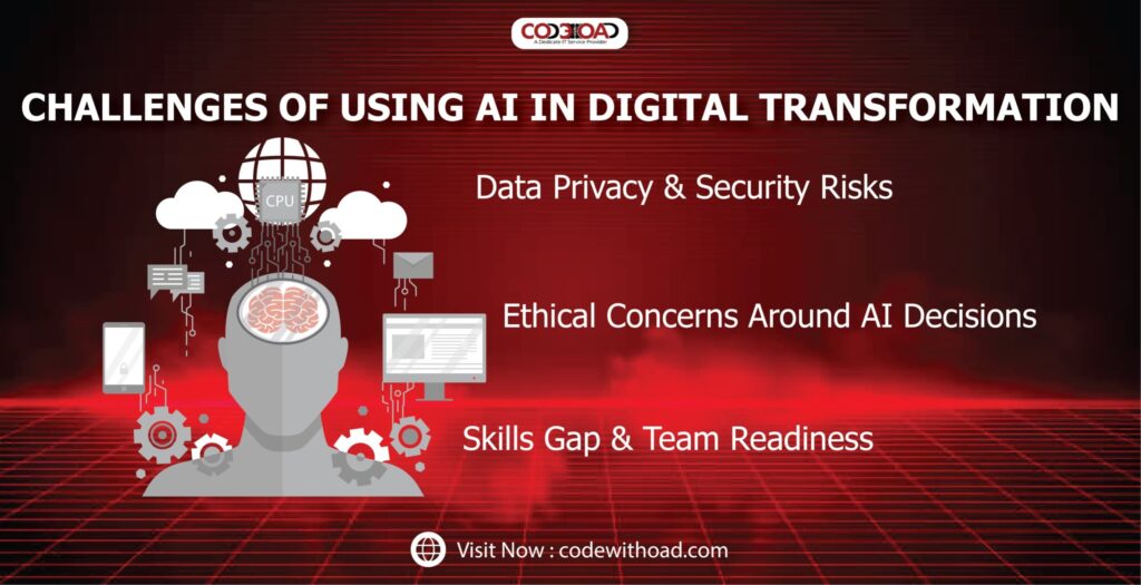 Top AI Trends in Digital Transformation 2025: How Businesses Are Evolving 4 Challenges of Using AI in Digital Transformation