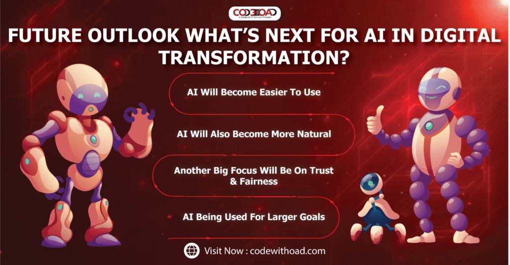 Top AI Trends in Digital Transformation 2025: How Businesses Are Evolving 5 What’s Next for AI in Digital Transformation